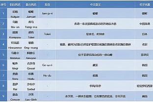 开云棋牌游戏截图3