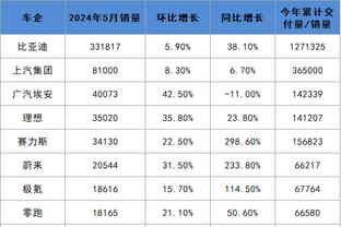 188bet体育网址截图0