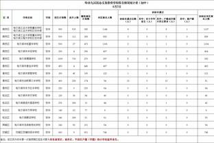 姆总太厉害了！感受一下来自法国超跑的压迫感！