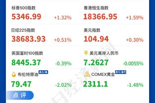 雷霆主帅：我们的表现很稳定 在开局打得很好